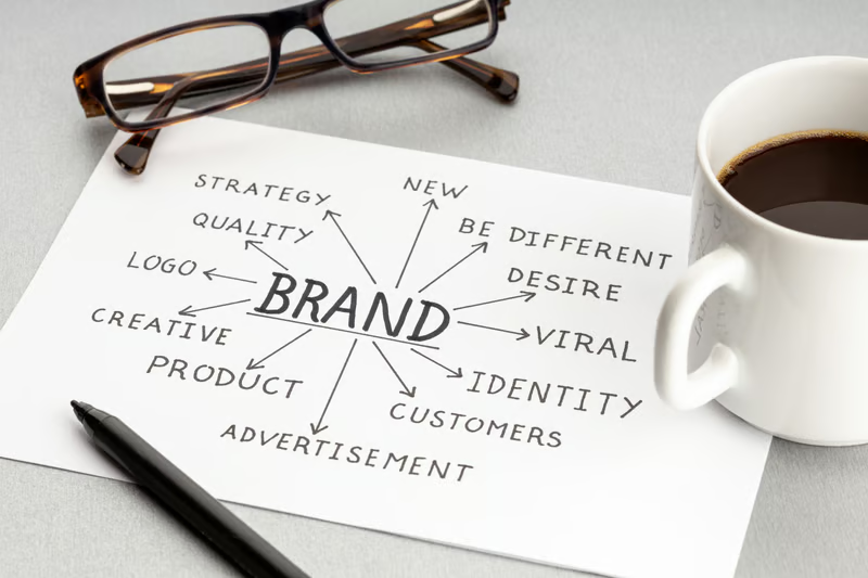 What Is Brand Strategy and Why Is It Important for Business Growth?