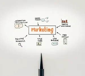 Marketing Tips