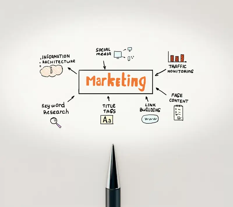 Marketing Tips: Proven Strategies to Increase Brand Awareness and Business Growth